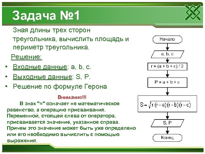 Задача № 1 Зная длины трех сторон треугольника, вычислить площадь и периметр треугольника. Решение: