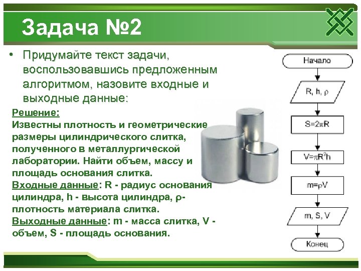 Задача № 2 • Придумайте текст задачи, воспользовавшись предложенным алгоритмом, назовите входные и выходные