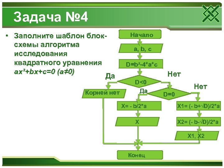 Задача № 4 • Заполните шаблон блоксхемы алгоритма исследования квадратного уравнения ax²+bx+c=0 (a≠ 0)