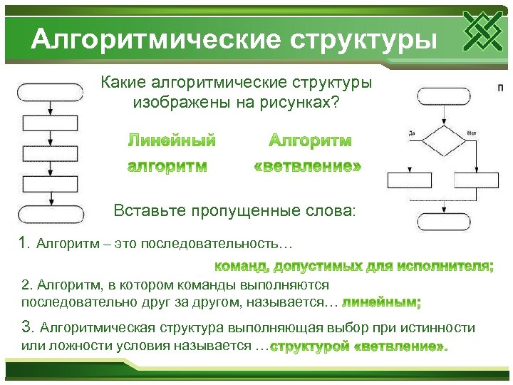 Алгоритмические структуры Какие алгоритмические структуры изображены на рисунках? Вставьте пропущенные слова: 1. Алгоритм –