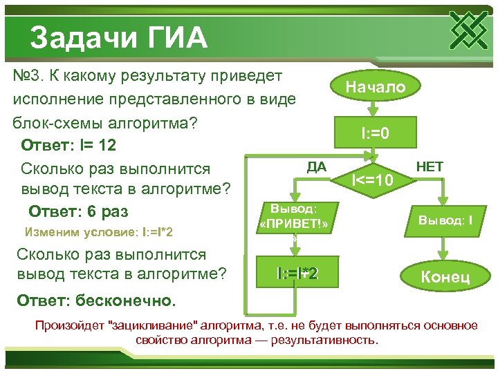 Задачи ГИА № 3. К какому результату приведет исполнение представленного в виде блок-схемы алгоритма?
