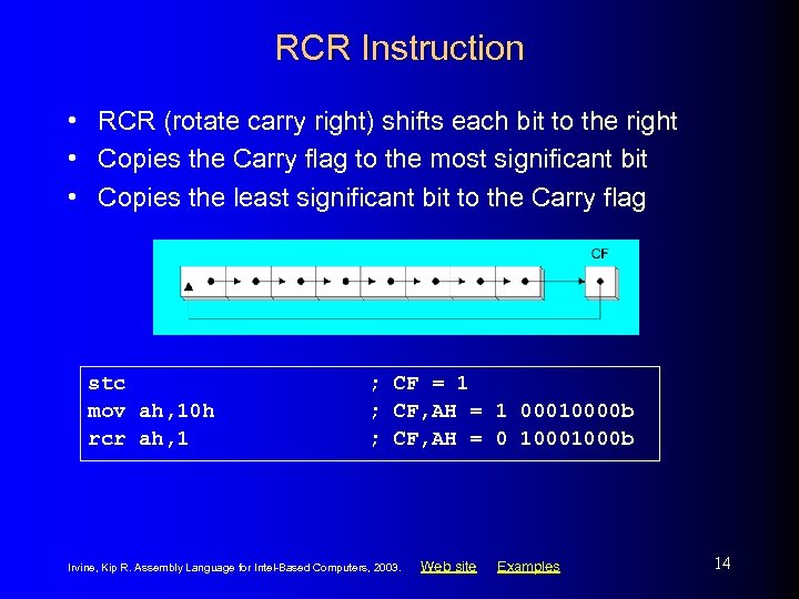 RCR Instruction • RCR (rotate carry right) shifts each bit to the right •