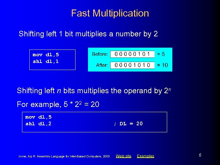 Fast Multiplication Shifting left 1 bit multiplies a number by 2 mov dl, 5