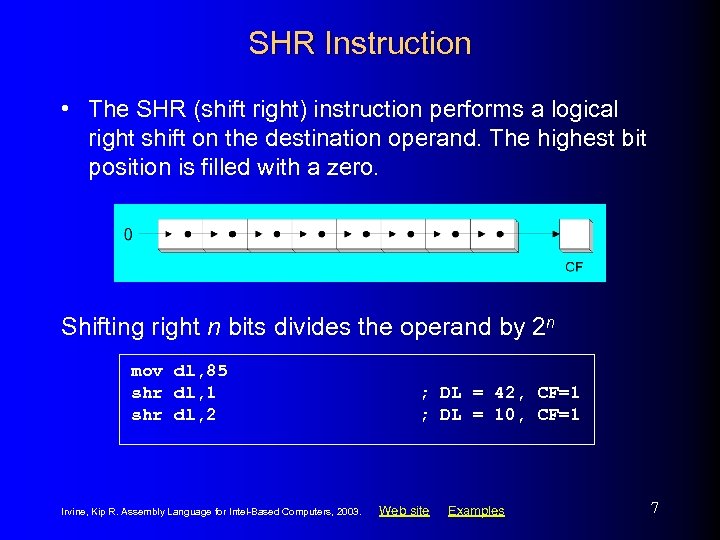 SHR Instruction • The SHR (shift right) instruction performs a logical right shift on