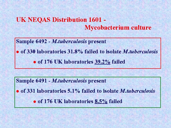 UK NEQAS Distribution 1601 Mycobacterium culture Sample 6492 - M. tuberculosis present l of