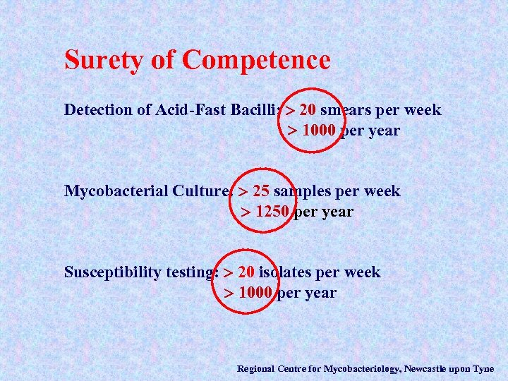 Surety of Competence Detection of Acid-Fast Bacilli: 20 smears per week 1000 per year