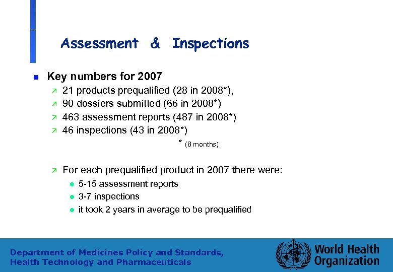 Assessment & Inspections n Key numbers for 2007 ä ä ä 21 products prequalified