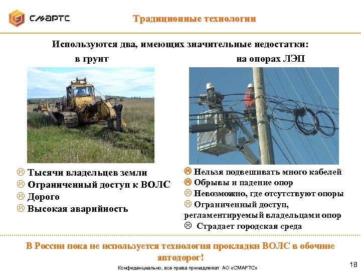 Традиционные технологии Используются два, имеющих значительные недостатки: в грунт на опорах ЛЭП L Тысячи