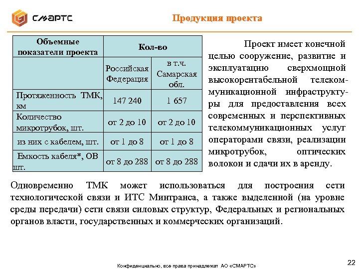 Продукция проекта Объемные показатели проекта Проект имеет конечной целью сооружение, развитие и в т.