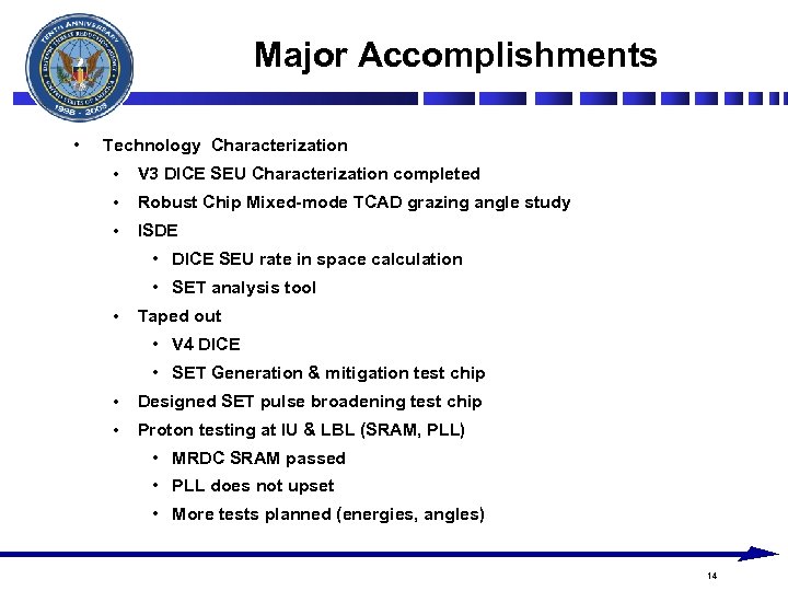 Major Accomplishments • Technology Characterization • V 3 DICE SEU Characterization completed • Robust