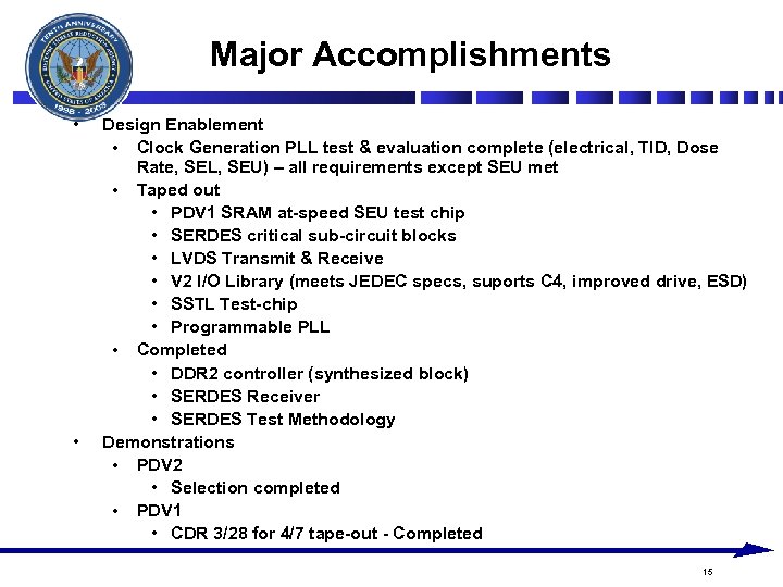 Major Accomplishments • • Design Enablement • Clock Generation PLL test & evaluation complete