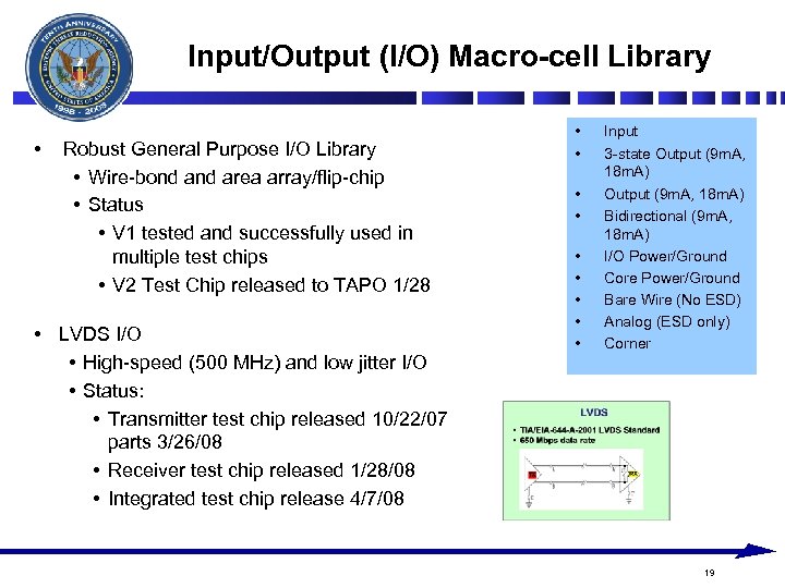 Input/Output (I/O) Macro-cell Library • Robust General Purpose I/O Library • Wire-bond area array/flip-chip