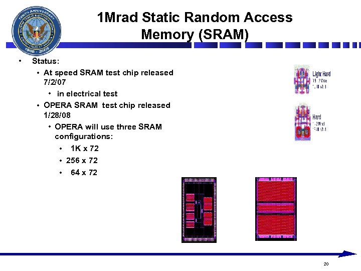 1 Mrad Static Random Access Memory (SRAM) • Status: • At speed SRAM test