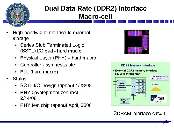 Dual Data Rate (DDR 2) Interface Macro-cell • High-bandwidth interface to external storage •
