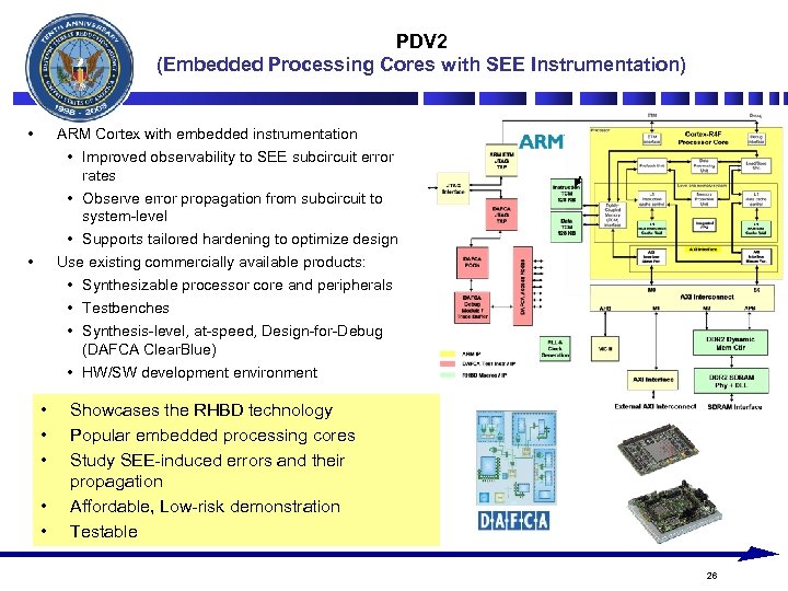PDV 2 (Embedded Processing Cores with SEE Instrumentation) • ARM Cortex with embedded instrumentation
