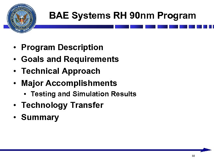 BAE Systems RH 90 nm Program • • Program Description Goals and Requirements Technical