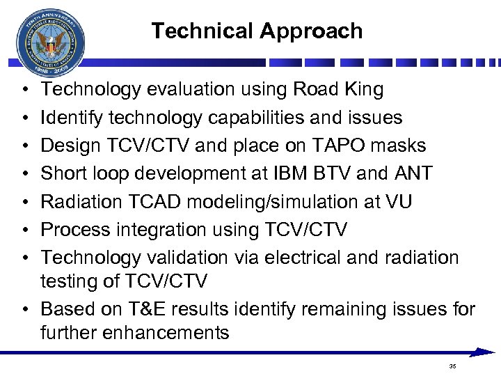 Technical Approach • • Technology evaluation using Road King Identify technology capabilities and issues