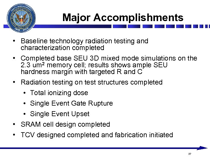 Major Accomplishments • Baseline technology radiation testing and characterization completed • Completed base SEU