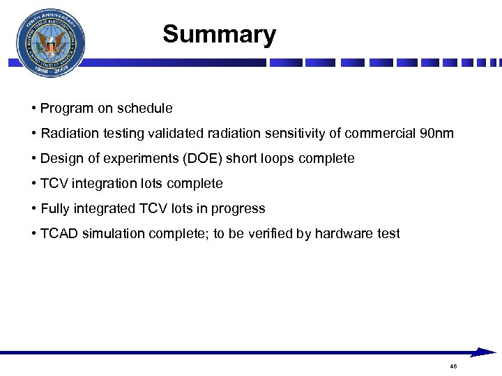 Summary • Program on schedule • Radiation testing validated radiation sensitivity of commercial 90