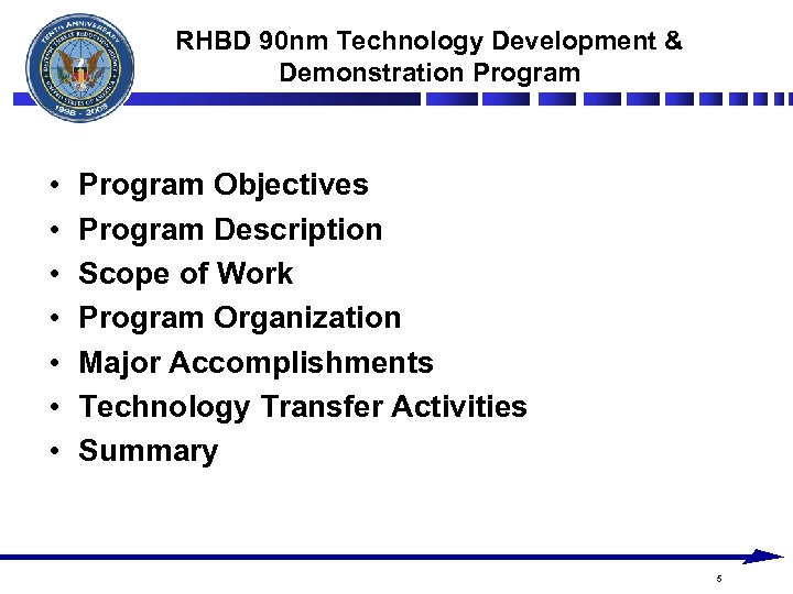 RHBD 90 nm Technology Development & Demonstration Program • • Program Objectives Program Description