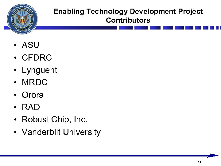 Enabling Technology Development Project Contributors • • ASU CFDRC Lynguent MRDC Orora RAD Robust