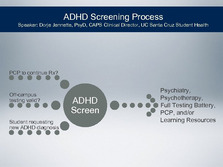 ADHD Screening Process Speaker: Dorje Jennette, Psy. D, CAPS Clinical Director, UC Santa Cruz
