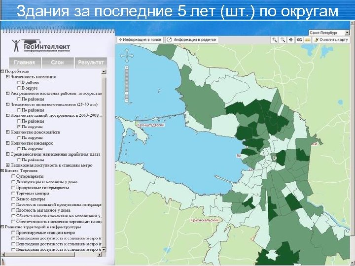 Здания за последние 5 лет (шт. ) по округам 