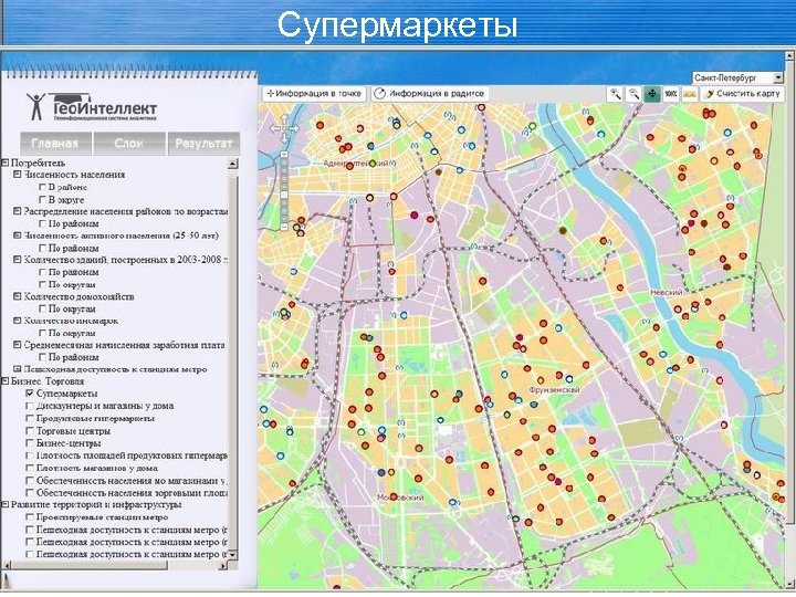 Супермаркеты 