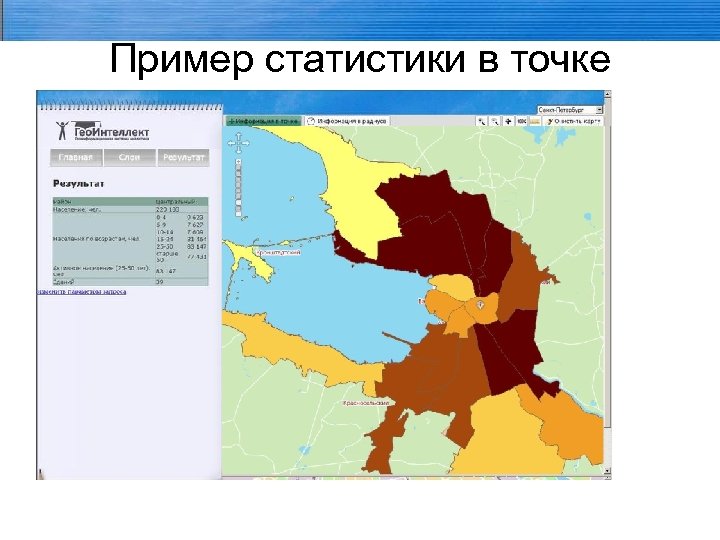 Пример статистики в точке 