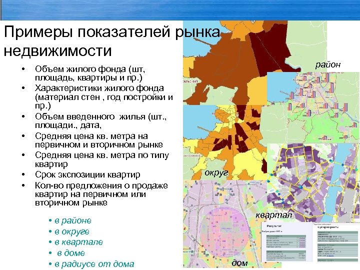 Примеры показателей рынка недвижимости • • Объем жилого фонда (шт, площадь, квартиры и пр.