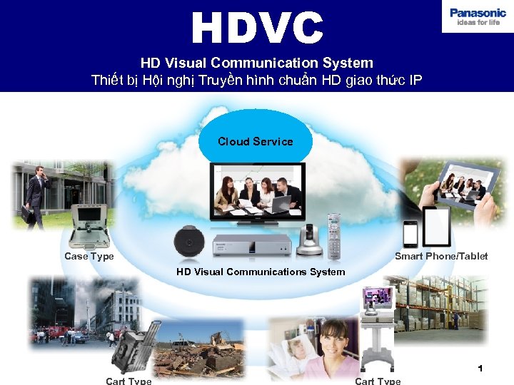 HDVC HD Visual Communication System Thiết bị Hội nghị Truyền hình chuẩn HD giao