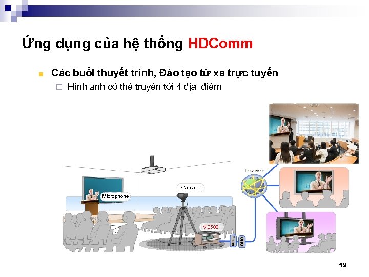 Ứng dụng của hệ thống HDComm Các buổi thuyết trình, Đào tạo từ xa