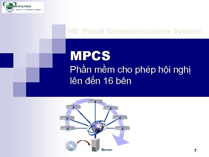 HD Visual Communications System MPCS Phần mềm cho phép hội nghị lên đến 16
