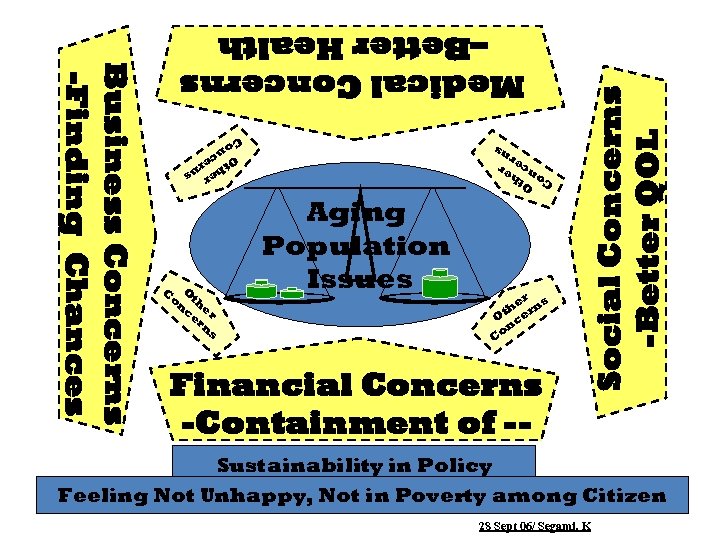 r he ns Ot cer n Co ns Co Oth n ce er r