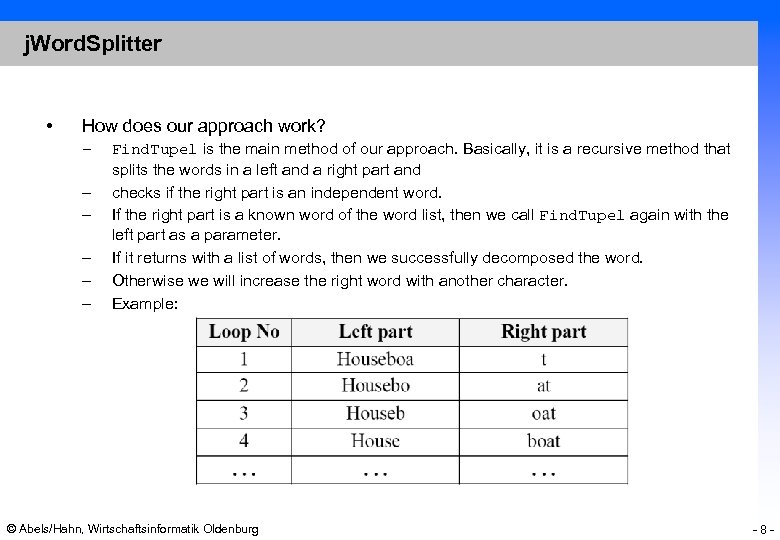 j. Word. Splitter • How does our approach work? – – – Find. Tupel