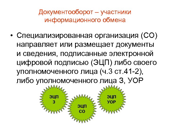 Документооборот – участники информационного обмена • Специализированная организация (СО) направляет или размещает документы и