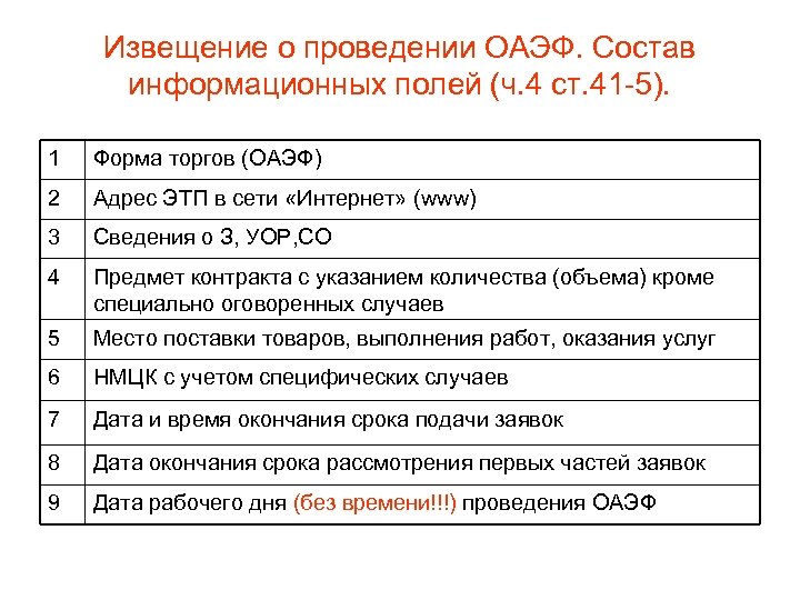 Извещение о проведении ОАЭФ. Состав информационных полей (ч. 4 ст. 41 -5). 1 Форма