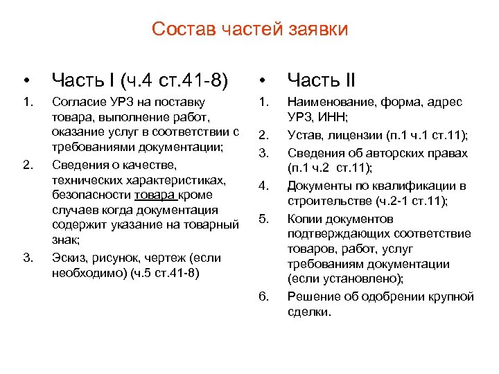 Состав частей заявки • Часть I (ч. 4 ст. 41 -8) • Часть II