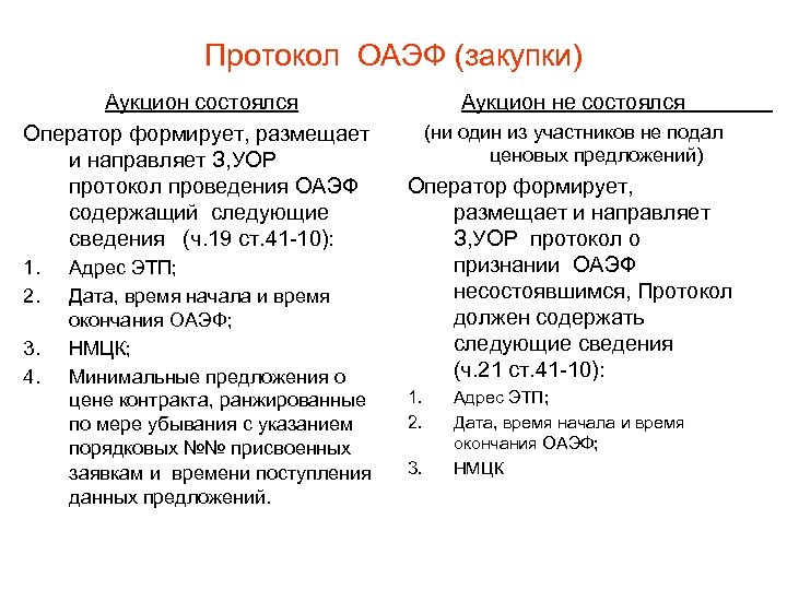 Протокол ОАЭФ (закупки) Аукцион состоялся Оператор формирует, размещает и направляет З, УОР протокол проведения