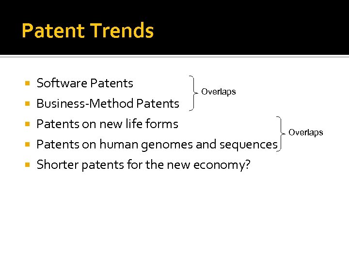 Patent Trends Software Patents Overlaps Business-Method Patents on new life forms Patents on human