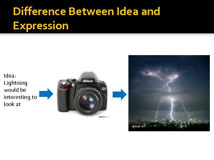 Difference Between Idea and Expression Idea: Lightning would be interesting to look at 