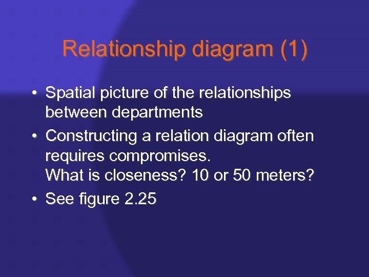 Relationship diagram (1) • Spatial picture of the relationships between departments • Constructing a