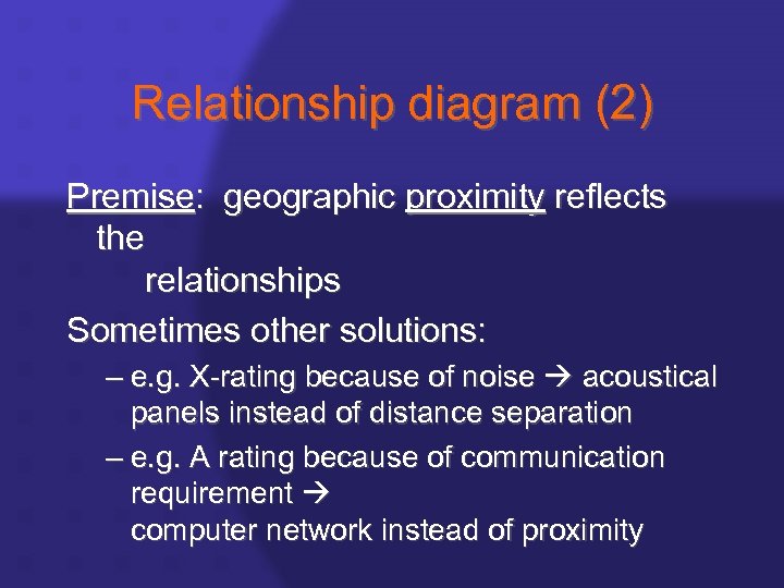 Relationship diagram (2) Premise: geographic proximity reflects the relationships Sometimes other solutions: – e.