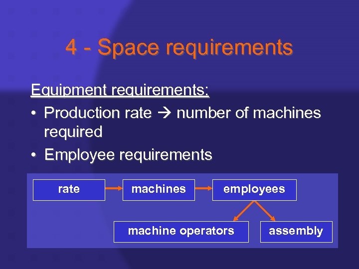 4 - Space requirements Equipment requirements: • Production rate number of machines required •