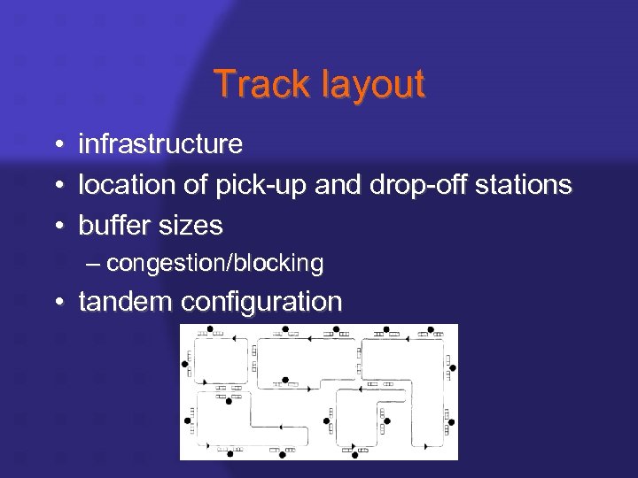 Track layout • • • infrastructure location of pick-up and drop-off stations buffer sizes