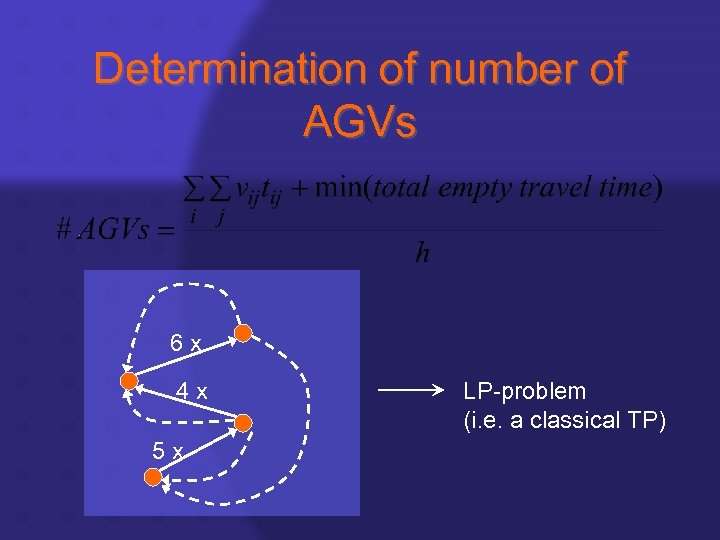 Determination of number of AGVs 6 x 4 x 5 x LP-problem (i. e.