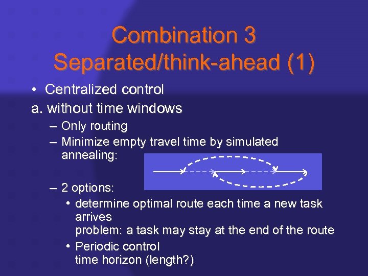 Combination 3 Separated/think-ahead (1) • Centralized control a. without time windows – Only routing