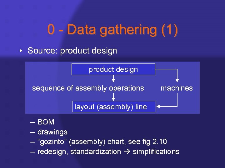 0 - Data gathering (1) • Source: product design sequence of assembly operations machines