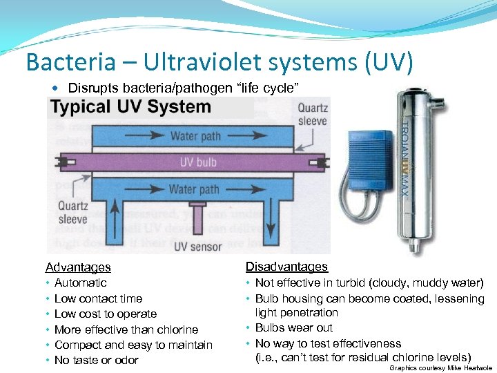 Bacteria – Ultraviolet systems (UV) Disrupts bacteria/pathogen “life cycle” Advantages • Automatic • Low