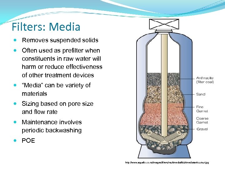 Filters: Media Removes suspended solids Often used as prefilter when constituents in raw water